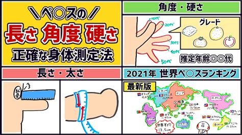 亀頭でかくする方法|日本人のちんこの大きさの平均は？海外との比較や大きくする方。